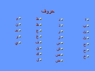 ‫حروف‬
‫ا‬
‫ب‬
‫ت‬
‫ث‬
‫ج‬
‫ح‬
‫خ‬

‫د‬
‫ذ‬
‫ر‬
‫ز‬
‫س‬
‫ش‬
‫ص‬
‫ض‬

‫ط‬
‫ظ‬
‫ع‬
‫غ‬
‫ف‬
‫ق‬
‫ك‬
‫ل‬

‫م‬
‫ن‬
‫هـ‬
‫و‬
‫ي‬

 