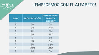 Alfabeto y Numeros en Ingles (The Alphabet & Numbers) | PDF