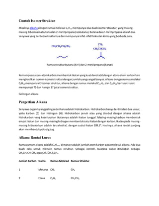Contoh Isomer Struktur 
Misalnya alkana dengan rumus molekul C4H10 mempunyai dua buah isomer struktur, yang masing-masing 
diberi nama butana dan 2-metilpropana (isobutana). Butana dan 2-metilpropana adalah dua 
senyawa yang berbeda strukturnya dan mempunyai sifat-sifat fisika dan kimia yang berbeda pula. 
Rumus struktur butana (kiri) dan 2-metilpropana (kanan) 
Kemampuan atom-atom karbon membentuk ikatan yang kuat dan stabil dengan atom-atom karbon lain 
menghasilkan isomer-isomer struktur dengan jumlah yang sangat banyak. Alkana dengan rumus molekul 
C5H12 mempunyai 3 isomer struktur, alkana dengan rumus molekul C10H22 dan C25H52 berturut-turut 
mempunyai 75 dan hampir 37 juta isomer struktur. 
Golongan alkana 
Pengertian Alkana 
Senyawa organik yang paling sederhana adalah hidrokarbon. Hidrokarbon hanya terdiri dari dua unsur, 
yaitu karbon (C) dan hidrogen (H). Hidrokarbon jenuh atau yang disebut dengan alkana adalah 
hidrokarbon yang keseluruhan ikatannya adalah ikatan tunggal. Masing-masing karbon membentuk 
empat ikatan dan masing-masing hidrogen membentuk satu ikatan dengan karbon. Ikatan pada masing-masing 
hidrokarbon adalah tetrahedral, dengan sudut ikatan 109,5°. Hasilnya, alkana rantai panjang 
akan membentuk pola zig zag. 
Alkana Rantai Lurus 
Rumus umum alkana adalah CnH2n+2 dimana n adalah jumlah atom karbon pada molekul alkana. Ada dua 
buah cara untuk menulis rumus struktur. Sebagai contoh, buatana dapat dituliskan sebagai 
CH3CH2CH2CH3 atau CH3(CH2)2CH3. 
Jumlah Karbon Nama Rumus Molekul Rumus Struktur 
1 Metana CH4 CH4 
2 Etana C2H6 CH3CH3 
 
