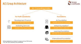 AL Consulting India
For Profit Subsidiaries
Development Finance
Marketing Services
Foundations
AL Foundation
Artisan Found...