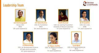 G Vijaya Switha
CEO, AL Artisan Foundation
IRMA
15+ years experience
A Sitaramaiah
CEO, AL Development Finance
AP Agricult...