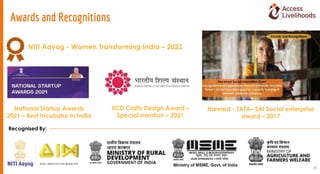 IICD Crafts Design Award –
Special mention – 2021
National Startup Awards
2021 – Best Incubator in India
Recognised By:
Aw...