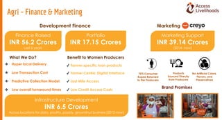 Development Finance
❖ Hyper local Delivery
❖ Low Transaction Cost
❖ Predictive Collection Model
❖ Low overall turnaround t...