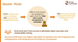 Access Livelihoods uses higher education to transform the self employed into
entrepreneurs and intrapreneurs for Producer ...
