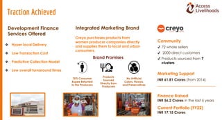 Traction Achieved
Development Finance
Services Offered
❖ Hyper local Delivery
❖ Low Transaction Cost
❖ Predictive Collecti...