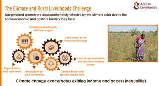 Marginalized women are disproportionately affected by the climate crisis due to the
socio-economic and political barriers ...