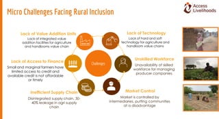 Challenges
Inefficient Supply Chain
Disintegrated supply chain, 30-
40% leakage in agri supply
chain
Lack of Access to Fin...