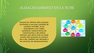 ALMACENAMIENTO EN LA NUBE
Durante los últimos años estamos
asistiendo a una gran cantidad de
cambios increíble. Si los
Smartphone y las Tablet
cambiaron nuestra forma de
comunicarnos y de utilizar
internet, que ahora está sin duda
mucho más presente en nuestro
día a día, también han afectado a
los servicios de almacenamiento.
 