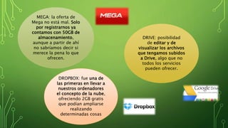 DROPBOX: fue una de
las primeras en llevar a
nuestros ordenadores
el concepto de la nube,
ofreciendo 2GB gratis
que podían ampliarse
realizando
determinadas cosas
DRIVE: posibilidad
de editar y de
visualizar los archivos
que tengamos subidos
a Drive, algo que no
todos los servicios
pueden ofrecer.
MEGA: la oferta de
Mega no está mal. Solo
por registrarnos ya
contamos con 50GB de
almacenamiento,
aunque a partir de ahí
no sabríamos decir si
merece la pena lo que
ofrecen.
 