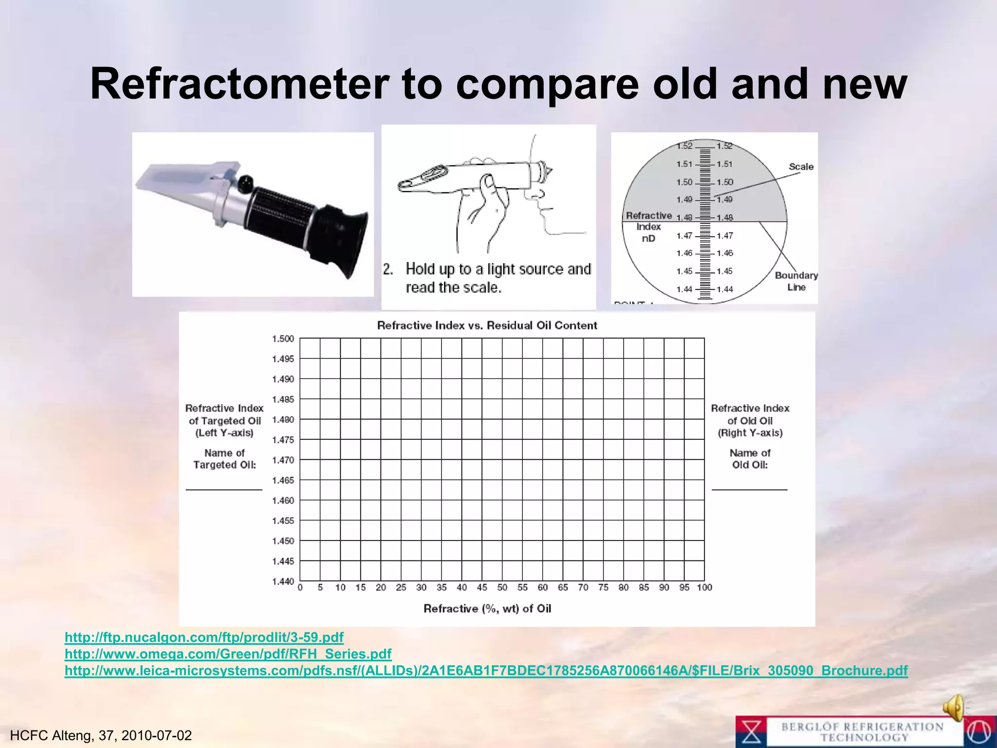 Risk for poor oil transport in suction line