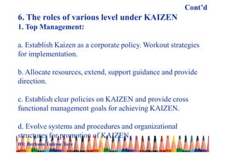 Cont’d
6. The roles of various level under KAIZEN
1. Top Management:
a. Establish Kaizen as a corporate policy. Workout strategies
for implementation.
b. Allocate resources, extend, support guidance and provide
direction.
c. Establish clear policies on KAIZEN and provide cross
functional management goals for achieving KAIZEN.
d. Evolve systems and procedures and organizational
structures for promotion of KAIZEN.
BY: Berhanu Tadesse Taye
 