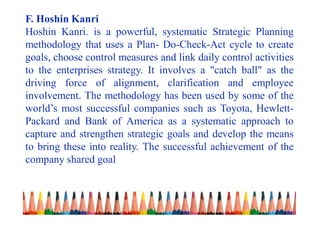 F. Hoshin Kanri
Hoshin Kanri. is a powerful, systematic Strategic Planning
methodology that uses a Plan- Do-Check-Act cycle to create
goals, choose control measures and link daily control activities
to the enterprises strategy. It involves a "catch ball" as the
driving force of alignment, clarification and employee
involvement. The methodology has been used by some of the
world’s most successful companies such as Toyota, Hewlett-
Packard and Bank of America as a systematic approach to
capture and strengthen strategic goals and develop the means
to bring these into reality. The successful achievement of the
company shared goal
 
