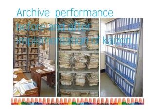 Archive performance
before and after
implementation of kaizen
Figure 9
 