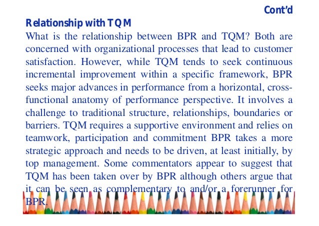 Argument between bpr and tqm