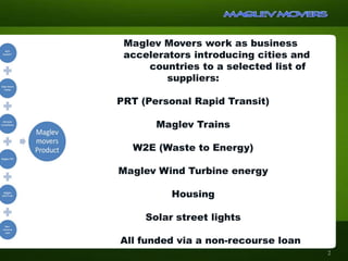 Maglev Movers work as business
accelerators introducing cities and
countries to a selected list of
suppliers:
PRT (Personal Rapid Transit)
Maglev Trains
W2E (Waste to Energy)
Maglev Wind Turbine energy
Housing
Solar street lights
All funded via a non-recourse loan
2
 