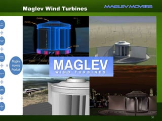 Maglev Wind Turbines
30
 