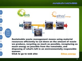 Sustainable waste management means using material
resources efficiently to cut down on the amount of waste
we produce, recycling as much as possible, recapturing as
much energy as possible from the remainder, and
disposing of what’s left in an environmentally responsible
manner.
Click to go to web site: Ethos energy
38
 