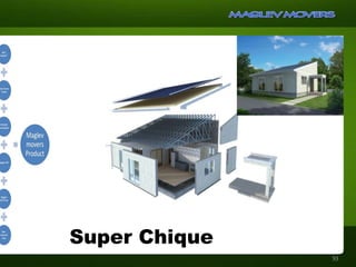 Super Chique
53
 
