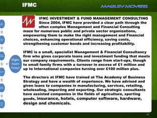 IFMC
IFMC INVESTMENT & FUND MANAGEMENT CONSULTING
Since 2004, IFMC have provided a clear path through the
often complex Management and Financial Consulting
maze for numerous public and private sector organizations,
empowering them to make the right management and Financial
choices, enhancing operational efficiency, saving costs,
strengthening customer bonds and increasing profitability.
IFMC is a small, specialist Management & Financial Consultancy
firm who gives corporate loans and investment funding that meets
our company requirements. Clients range from start-ups, though
to small family firms with a turnover in excess of £1 million and
up to International companies turning over £100 million plus.
The directors at IFMC have trained at The Academy of Business
Strategy and have a wealth of experience. We have advised and
given loans to companies in manufacturing, services, retailing,
wholesaling, importing and exporting. Our strategic consultants
have assisted companies in the fields of agriculture, sporting
goods, insurance, hotels, computer software, hardware,
design and chemicals.
63
 