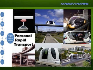 (Personal
Rapid
Transport
7
 