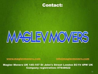 Housing Project:Contact:
70
 