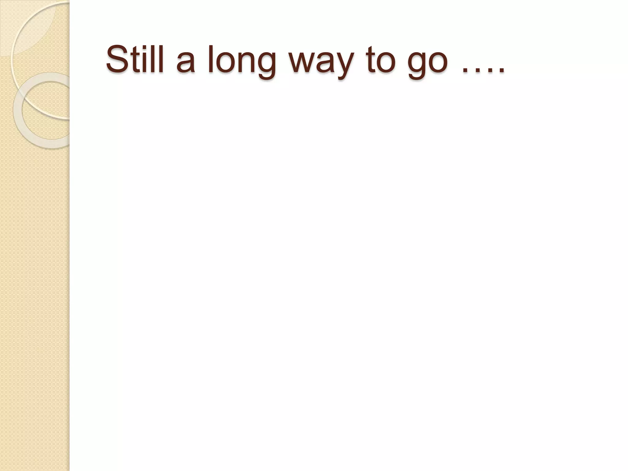 Still a long way to go ….
 