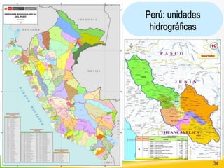 SSV 34
Perú: unidades
hidrográficas
 