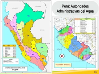 SSV 35
Perú: Autoridades
Administrativas del Agua
 