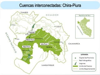 Cuencas interconectadas: Chira-Piura
 