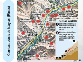 49
Cuencas:zonasdehuaycos(Rímac)
 