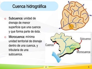 SSV 5
Cuenca hidrográfica
o Subcuenca: unidad de
drenaje de menor
superficie que una cuenca
y que forma parte de ésta.
o Microcuenca: mínima
unidad territorial de drenaje
dentro de una cuenca, y
tributaria de una
subcuenca.
 