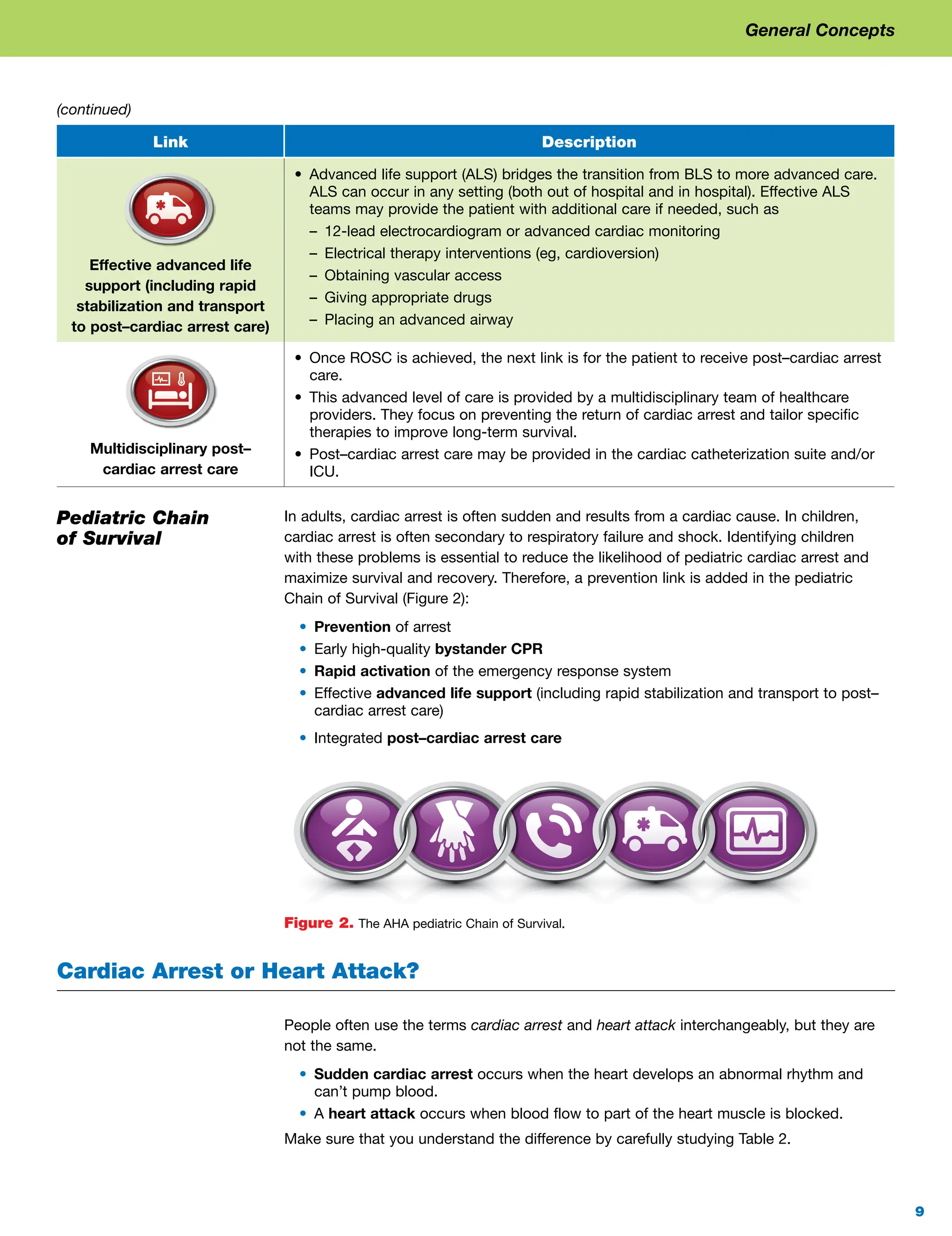 (1) American Heart Association - BLS Provider Manu_230907_200523.pdf