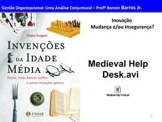 19
Administração de Recursos Humanos I
Inovação
Mudança e/ou Insegurança?
Medieval Help
Desk.avi
Gestão Organizacional: Uma Análise Conjuntural – Profº Ramón Barros Jr.
 
