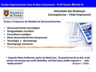 24
Administração de Recursos Humanos I
Forças e Fraquezas do Modelo de Desenvolvimento:
 Desenvolvimento tecnológico
 Desigualdades mundiais
 Consciência ecológica
 Baixo desenvolvimento interpessoal
 Tecnologia x desemprego
 Desemprego estrutural
 “É possível pensar em pessoas e resultados ao mesmo tempo?”
 Segundo Nilson Guilherme, gestor da Metal Leve, “[o gestor] tem de ser frio, se for
pensar nas pessoas que serão demitidas, você fica louco, prefiro esquecer o mais
rápido possível” (Vergara – 2006)
Velocidade das Mudanças
Consequências – Visão Empresarial
Gestão Organizacional: Uma Análise Conjuntural – Profº Ramón Barros Jr.
 
