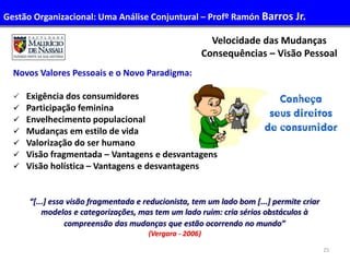25
Novos Valores Pessoais e o Novo Paradigma:
 Exigência dos consumidores
 Participação feminina
 Envelhecimento populacional
 Mudanças em estilo de vida
 Valorização do ser humano
 Visão fragmentada – Vantagens e desvantagens
 Visão holística – Vantagens e desvantagens
“[...] essa visão fragmentada e reducionista, tem um lado bom [...] permite criar
modelos e categorizações, mas tem um lado ruim: cria sérios obstáculos à
compreensão das mudanças que estão ocorrendo no mundo”
(Vergara - 2006)
Velocidade das Mudanças
Consequências – Visão Pessoal
Gestão Organizacional: Uma Análise Conjuntural – Profº Ramón Barros Jr.
 