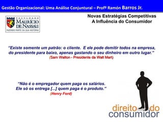 27
Administração de Recursos Humanos I
Novas Estratégias Competitivas
A Influência do Consumidor
“Não é o empregador quem paga os salários.
Ele só os entrega [...] quem paga é o produto.”
(Henry Ford)
“Existe somente um patrão: o cliente. E ele pode demitir todos na empresa,
do presidente para baixo, apenas gastando o seu dinheiro em outro lugar.”
(Sam Walton - Presidente da Walt Mart)
Gestão Organizacional: Uma Análise Conjuntural – Profº Ramón Barros Jr.
 