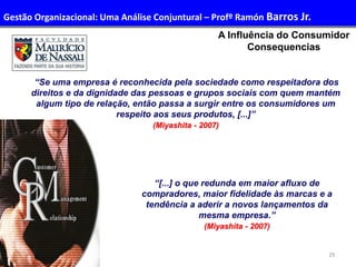 29
Administração de Recursos Humanos I
“Se uma empresa é reconhecida pela sociedade como respeitadora dos
direitos e da dignidade das pessoas e grupos sociais com quem mantém
algum tipo de relação, então passa a surgir entre os consumidores um
respeito aos seus produtos, [...]”
(Miyashita - 2007)
A Influência do Consumidor
Consequencias
“[...] o que redunda em maior afluxo de
compradores, maior fidelidade às marcas e a
tendência a aderir a novos lançamentos da
mesma empresa.”
(Miyashita - 2007)
Gestão Organizacional: Uma Análise Conjuntural – Profº Ramón Barros Jr.
 