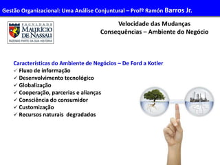 32
Administração de Recursos Humanos I
Características do Ambiente de Negócios – De Ford a Kotler
 Fluxo de informação
 Desenvolvimento tecnológico
 Globalização
 Cooperação, parcerias e alianças
 Consciência do consumidor
 Customização
 Recursos naturais degradados
Velocidade das Mudanças
Consequências – Ambiente do Negócio
Gestão Organizacional: Uma Análise Conjuntural – Profº Ramón Barros Jr.
 