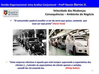 33
Administração de Recursos Humanos I
Velocidade das Mudanças
Consequências – Ambiente do Negócio
 “O consumidor poderá escolher a cor do carro que quiser, contanto que
essa cor seja preta” (Henri Ford)
 “Uma empresa vitoriosa é aquela que está sempre superando a expectativa dos
clientes [...] atender às expectativas do cliente apenas o satisfaz,
excedê-las irá encantá-los. (Philip Kotler)
Gestão Organizacional: Uma Análise Conjuntural – Profº Ramón Barros Jr.
 