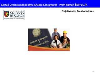 35
Objetivo dos Colaboradores
Gestão Organizacional: Uma Análise Conjuntural – Profº Ramón Barros Jr.
 