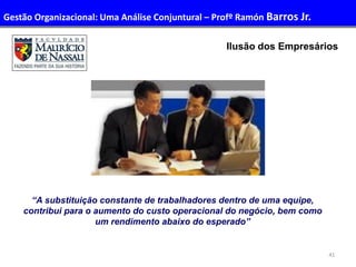 41
Ilusão dos Empresários
“A substituição constante de trabalhadores dentro de uma equipe,
contribui para o aumento do custo operacional do negócio, bem como
um rendimento abaixo do esperado”
Gestão Organizacional: Uma Análise Conjuntural – Profº Ramón Barros Jr.
 