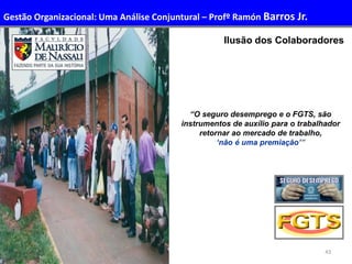 43
Ilusão dos Colaboradores
“O seguro desemprego e o FGTS, são
instrumentos de auxílio para o trabalhador
retornar ao mercado de trabalho,
‘não é uma premiação’”
Administração de Recursos Humanos IGestão Organizacional: Uma Análise Conjuntural – Profº Ramón Barros Jr.
 