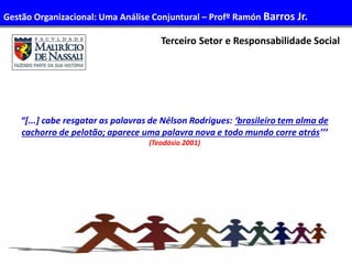 49
Administração de Recursos Humanos I
Terceiro Setor e Responsabilidade Social
“[...] cabe resgatar as palavras de Nélson Rodrigues: ‘brasileiro tem alma de
cachorro de pelotão; aparece uma palavra nova e todo mundo corre atrás’’’
(Teodósio 2001)
Gestão Organizacional: Uma Análise Conjuntural – Profº Ramón Barros Jr.
 
