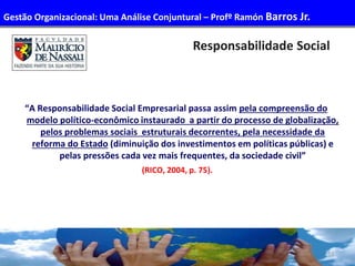 53
“A Responsabilidade Social Empresarial passa assim pela compreensão do
modelo político-econômico instaurado a partir do processo de globalização,
pelos problemas sociais estruturais decorrentes, pela necessidade da
reforma do Estado (diminuição dos investimentos em políticas públicas) e
pelas pressões cada vez mais frequentes, da sociedade civil”
(RICO, 2004, p. 75).
Responsabilidade Social
Gestão Organizacional: Uma Análise Conjuntural – Profº Ramón Barros Jr.
 