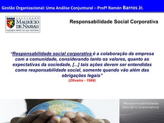 55
Administração de Recursos Humanos I
Responsabilidade Social Corporativa
“Responsabilidade social corporativa é a colaboração da empresa
com a comunidade, considerando tanto os valores, quanto as
expectativas da sociedade, [...] tais ações devem ser entendidas
como responsabilidade social, somente quando vão além das
obrigações legais’’
(Oliveira - 1984)
Gestão Organizacional: Uma Análise Conjuntural – Profº Ramón Barros Jr.
 