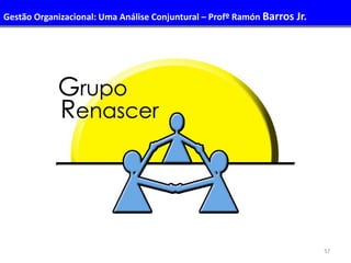 57
Gestão Organizacional: Uma Análise Conjuntural – Profº Ramón Barros Jr.
 
