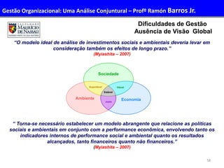 58
Dificuldades de Gestão
Ausência de Visão Global
“O modelo ideal de análise de investimentos sociais e ambientais deveria levar em
consideração também os efeitos de longo prazo.”
(Myiashita – 2007)
“ Torna-se necessário estabelecer um modelo abrangente que relacione as políticas
sociais e ambientais em conjunto com a performance econômica, envolvendo tanto os
indicadores internos de performance social e ambiental quanto os resultados
alcançados, tanto financeiros quanto não financeiros.”
(Myiashita – 2007)
Gestão Organizacional: Uma Análise Conjuntural – Profº Ramón Barros Jr.
 