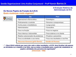 69
Administração de Recursos Humanos I
A Evolução Histórica da
Administração de R.H.
Os Novos Papéis da Função da A.R.H.
Quais mudanças vocês sugerem?
 “...Dave Ulrich salienta que, para criar valor e obter resultados, a A.R.H. deve focalizar não apenas
as atividades ou o trabalho a ser feito, mas as metas e resultados para, a partir daí, estabelecer os
papéis e atividades dos parceiros da organização”
(Chiavenato - 1989)
De: Para:
• Operacional e Burocrático • Estratégico
• Policiamento e controle • Parceria e compromisso
• Curto prazo e imediatismo • Longo prazo
• Administrativo • Consultivo
• Foco na função • Foco no negócio
• Foco interno e introvertido • Foco externo e no cliente
• Reativo solucionador de problemas • Proativo e preventivo
• Foco na atividade e nos meios • Foco nos resultados e nos fins
• Recursos Humanos (grifo Ramón) •Gestão de Pessoas
Gestão Organizacional: Uma Análise Conjuntural – Profº Ramón Barros Jr.
 