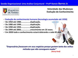 7
Velocidade das Mudanças
Evolução do Conhecimento
“Empresários fracassam em seus negócios porque gostam tanto dos velhos
métodos que não conseguem mudar”
(Henry Ford)
 Evolução do conhecimento humano (tecnologia acumulada até 1950)
 De 1950 até 1980................duplicação.
 De 1980 até 1990................duplicação.
 De 1990 até 1994................duplicação.
 De 1994 até 2002................crescimento em 16 vezes.
 Em 2020 todo o conhecimento estará dobrando a cada 83 dias.
Gestão Organizacional: Uma Análise Conjuntural – Profº Ramón Barros Jr.
 