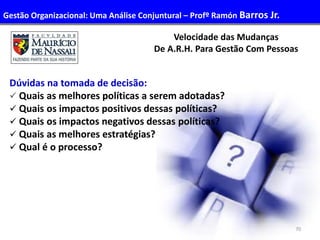 70
Administração de Recursos Humanos I
Dúvidas na tomada de decisão:
 Quais as melhores políticas a serem adotadas?
 Quais os impactos positivos dessas políticas?
 Quais os impactos negativos dessas políticas?
 Quais as melhores estratégias?
 Qual é o processo?
Velocidade das Mudanças
De A.R.H. Para Gestão Com Pessoas
Gestão Organizacional: Uma Análise Conjuntural – Profº Ramón Barros Jr.
 